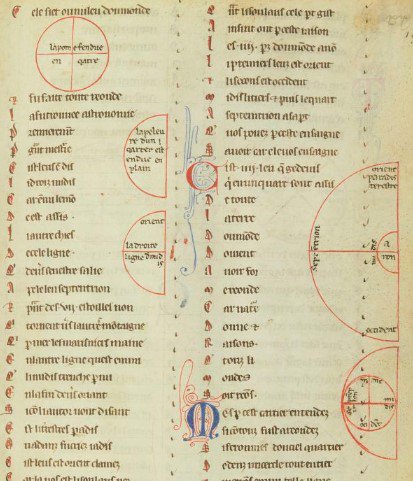 BnF fr. 2173, f. 19r..jpg